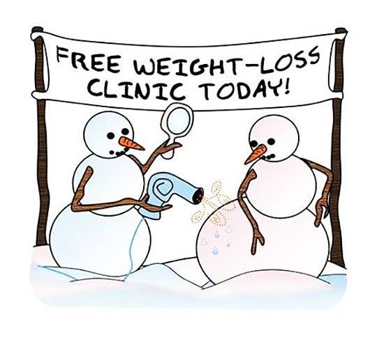 Adding Some Fun to the Equation-Weight Loss Patents II