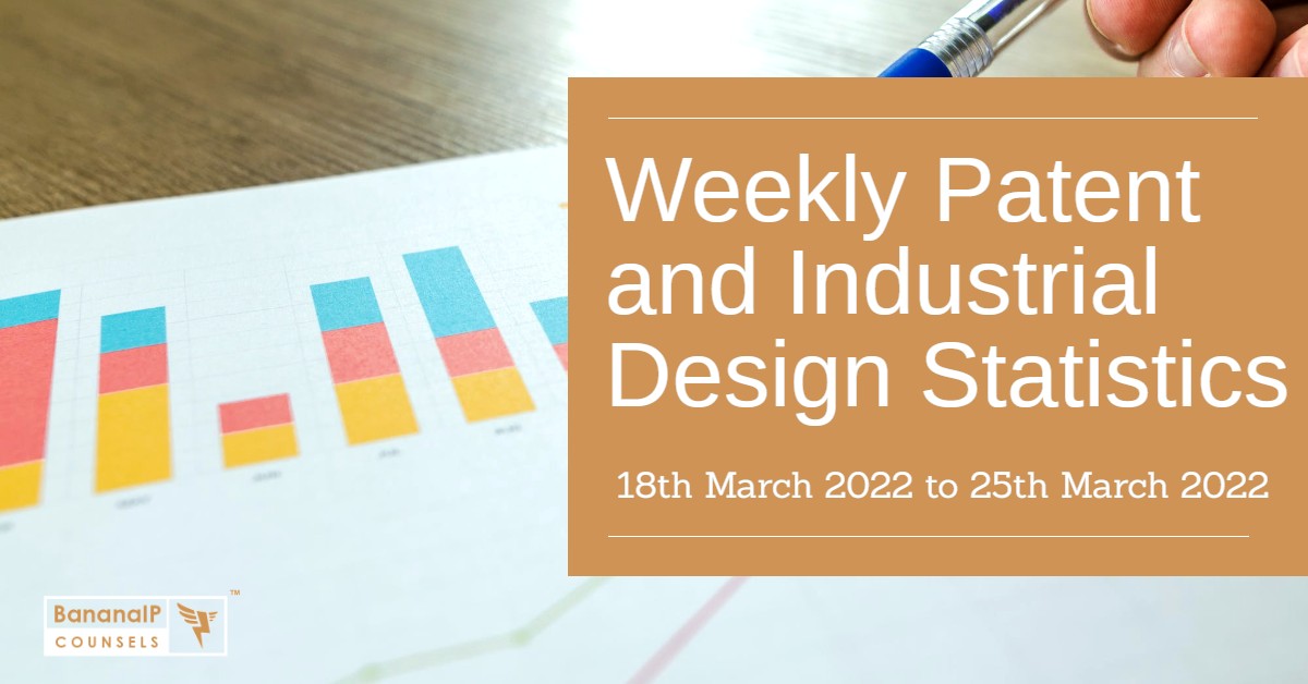Weekly Patent and Industrial Design Statistics- 18th March 2022 to 25th March 2022