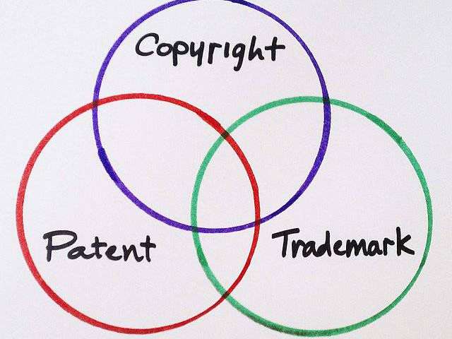 The image depicts a venn diagram of Copyright, Patent and Trademark