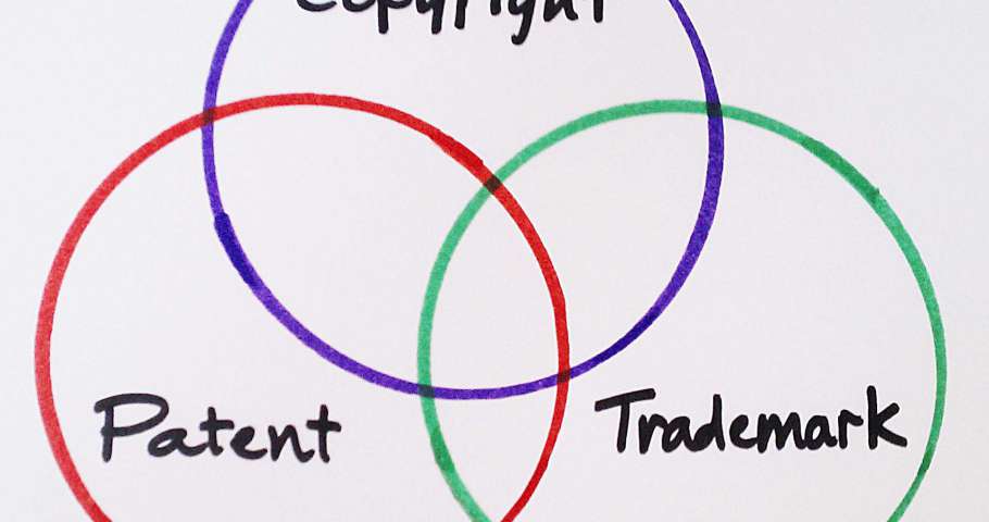 Featured image is a Venn diagram representation of Intellectual Property. To read the post click here.