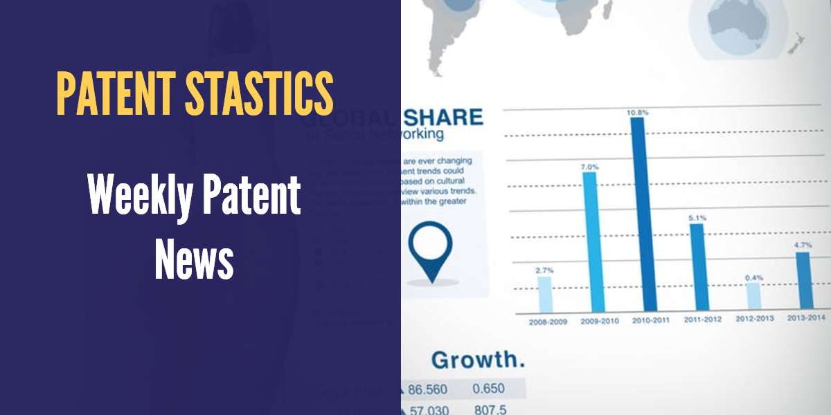 weekly patent news - Patent statistics