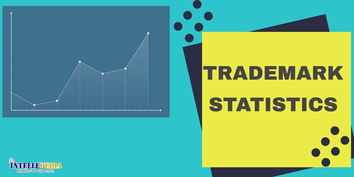 Trademark Statistics 