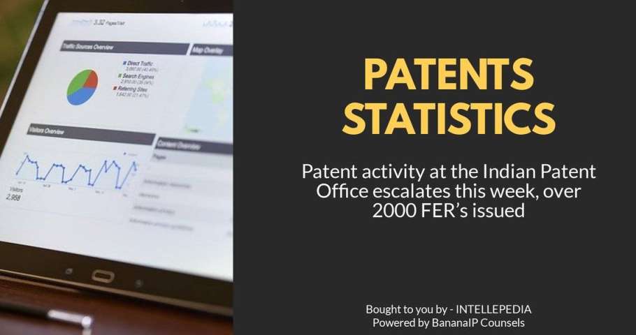 Patent activity at the Indian Patent Office escalates this week, over 2000 FER’s issued