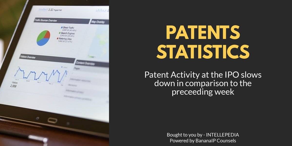 Indian Patent Statistics - "Patent Activity at the IPO slows down in comparison to the preceeding week"