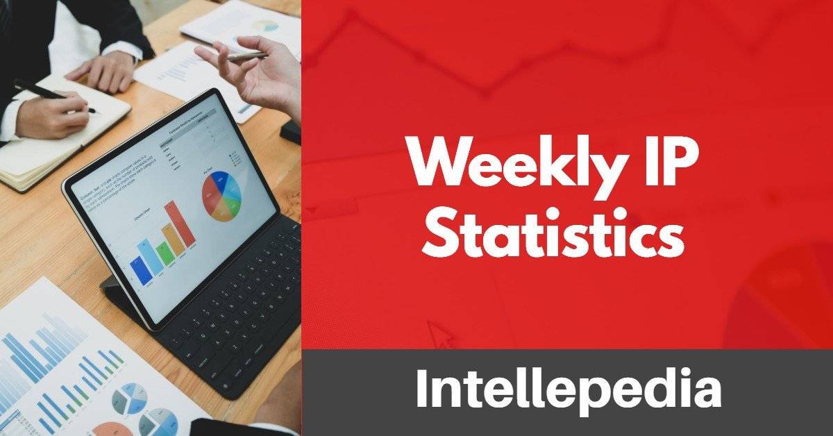 Weekly Patent News - Patent and industrial design statistics