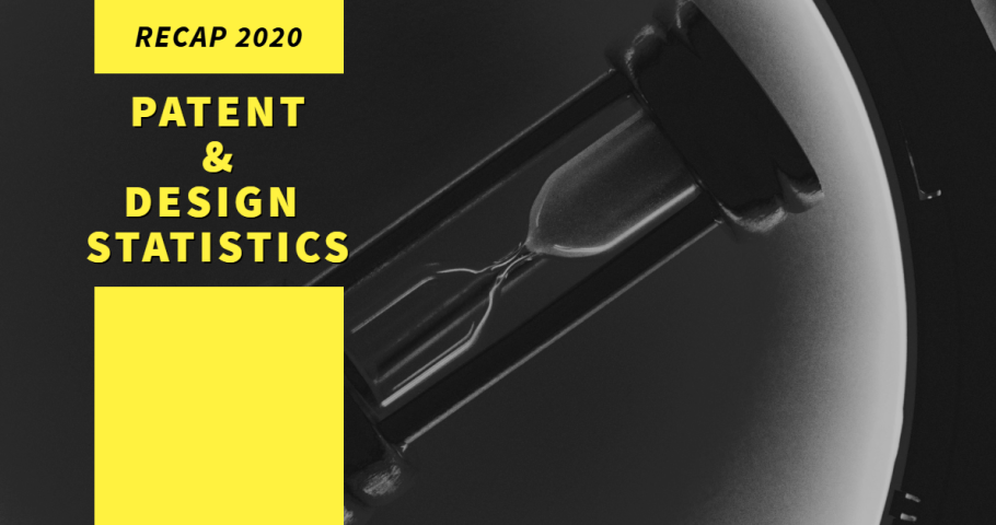 Patent and Design statistics from 2020