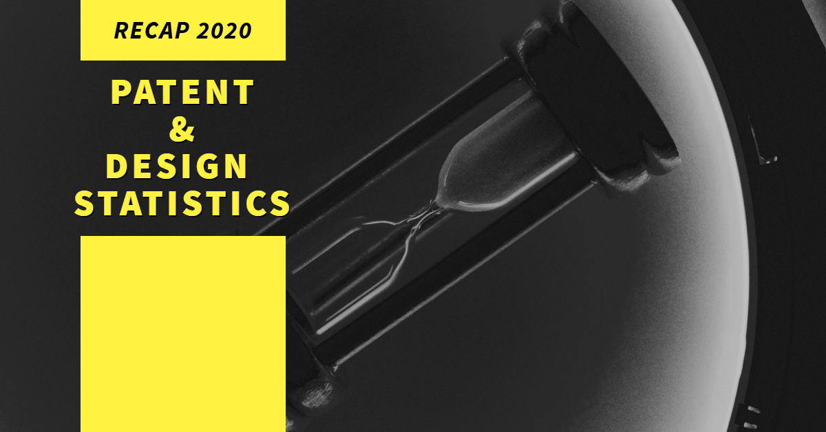 Patent and Design statistics from 2020