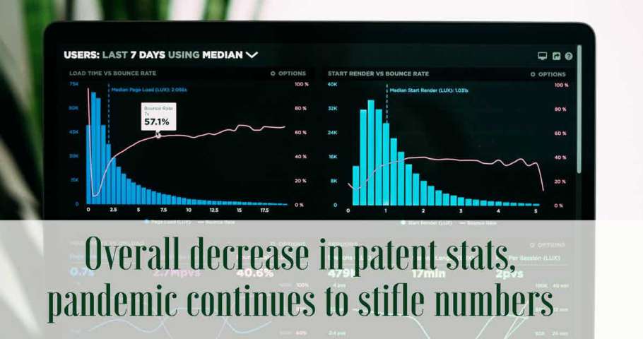 Decrease in Patent Statistics