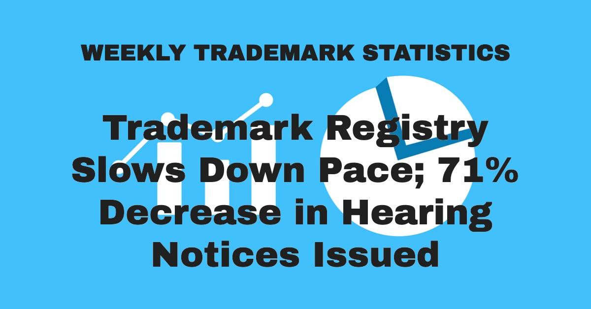Weekly Trademark Statistics