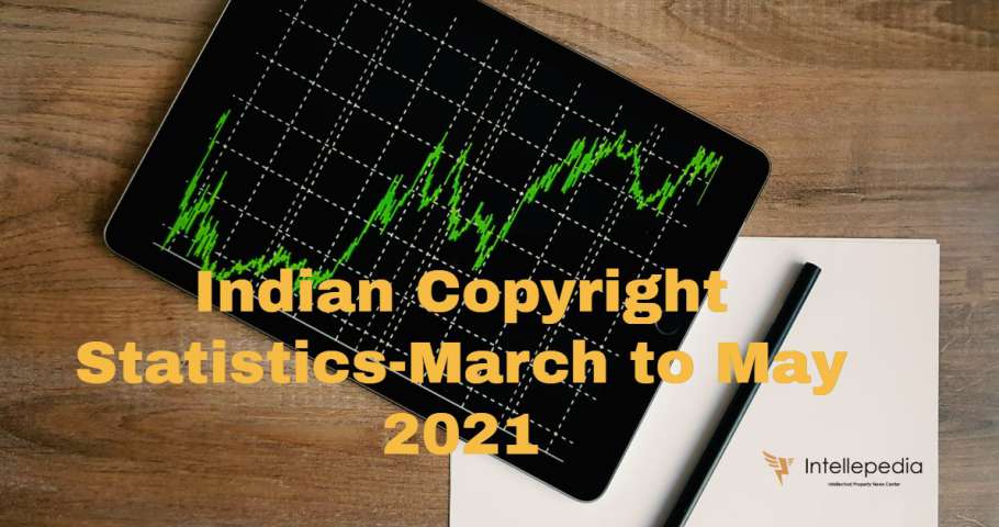 Indian Copyright Statistics