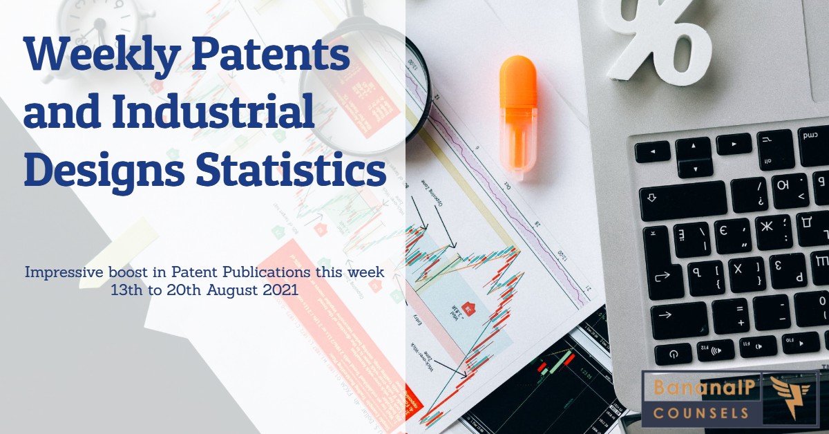 Impressive boost in Patent Publications this week 13th to 20th August 2021