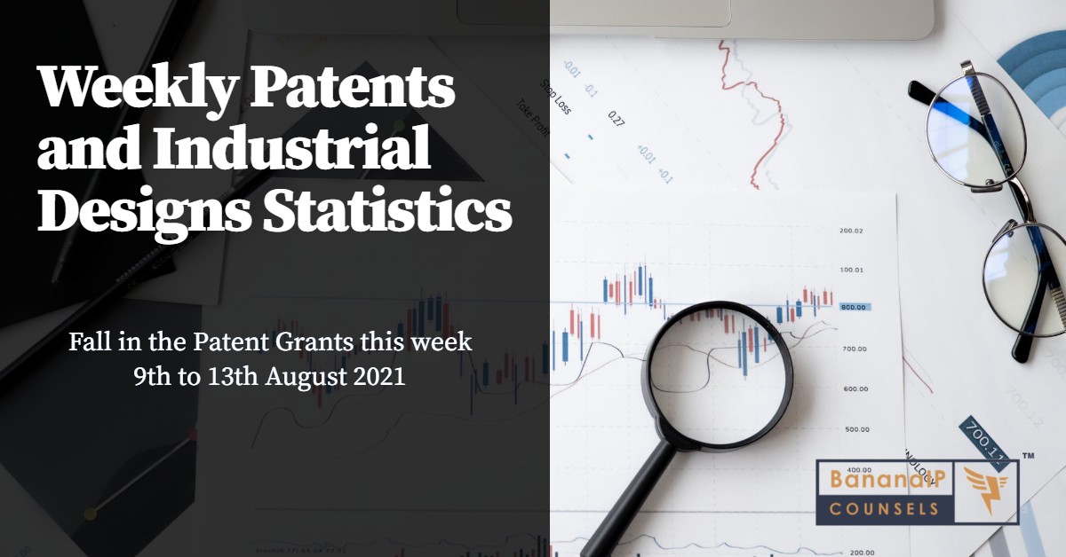 Fall in the Patent Grants this week