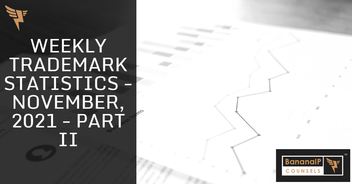 Weekly Trademark Statistics - November, 2021 - Part II