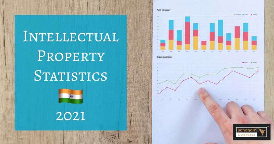 Image accompanying blogpost on "INTELLECTUAL PROPERTY STATISTICS- 2021 (INDIA)"