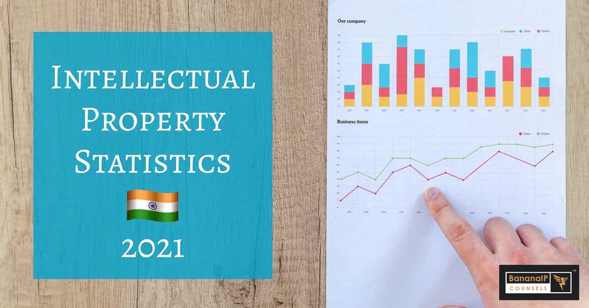 Image accompanying blogpost on "INTELLECTUAL PROPERTY STATISTICS- 2021 (INDIA)"
