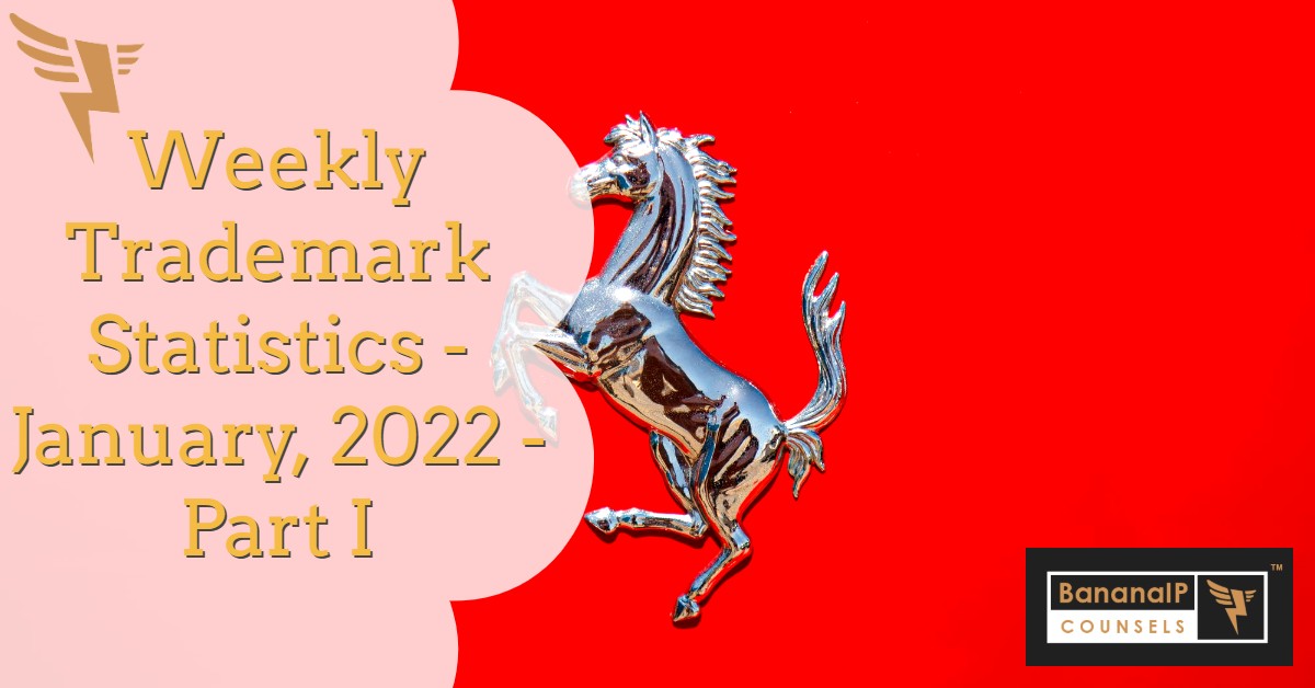 Weekly Trademark Statistics - January, 2022 - Part I