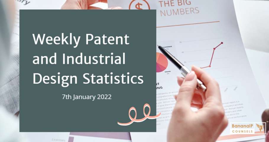 Weekly Patent Statistics- 10th December 2021 to 17th December 2021