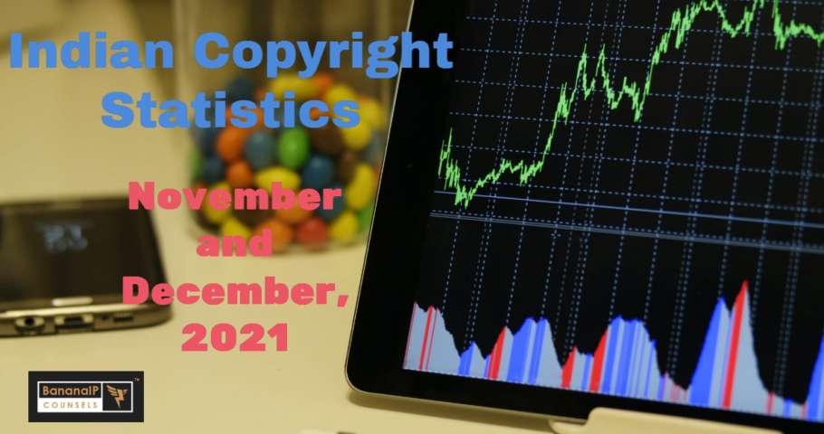 Image for indian copyright statistics- November and December 2021
