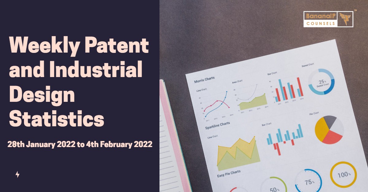 Weekly Patent Statistics- 28th January 2022 to 4th February 2022.