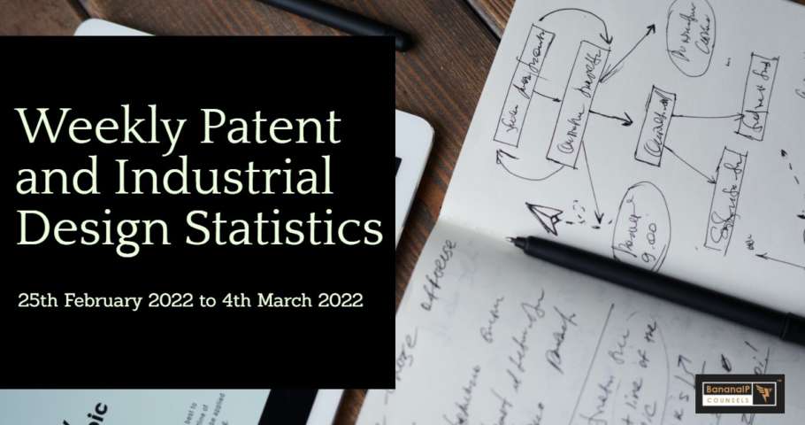 Weekly Patent Statistics- 25th February 2022 to 4 March 2022.
