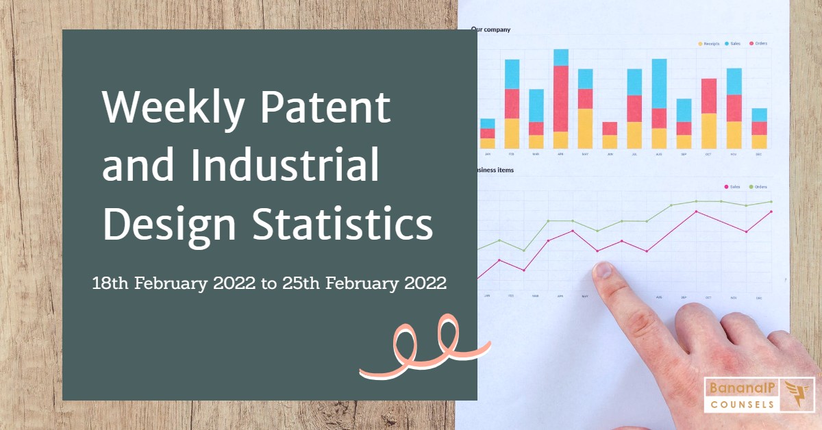 Weekly Patent Statistics- 18th February 2022 to 25th February 2022.
