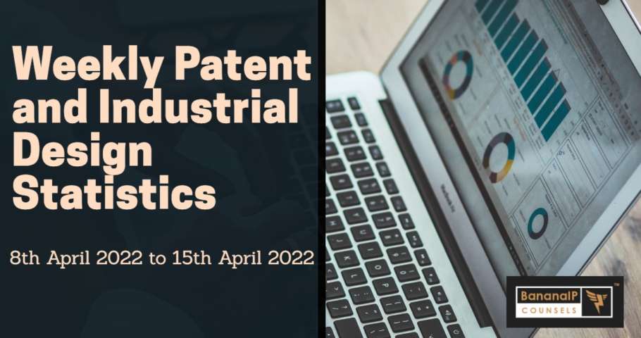 Weekly Patent Statistics- 8 April 2022 to 15 April 2022.