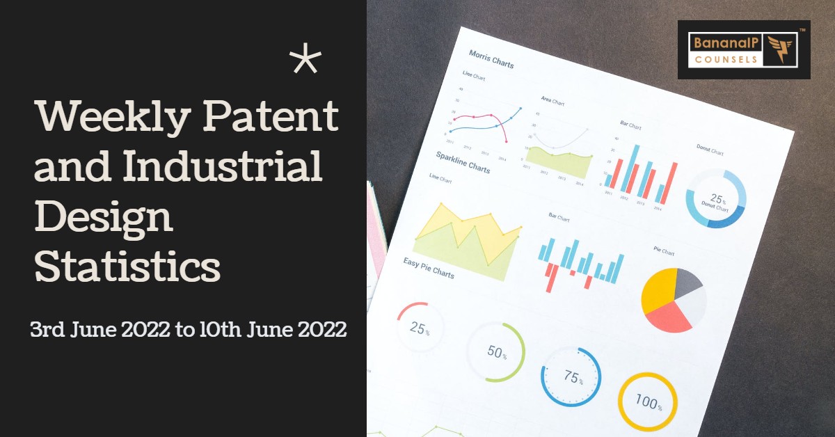 Weekly Patent Statistics- 3rd June 2022 to 10th June 2022