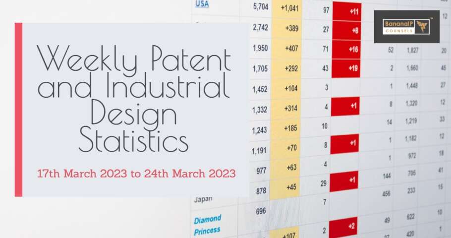 Image featuring Weekly Patent and Industrial Design Statistics – 17th March 2023 to 24th March 2023